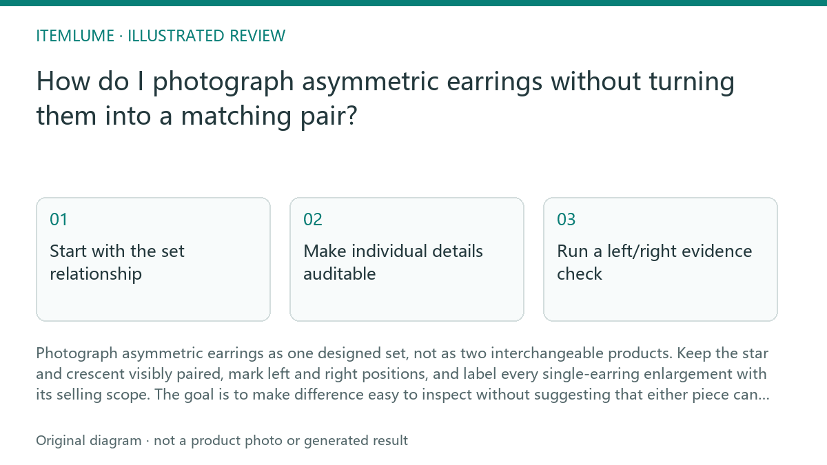 Illustrated review route: How do I photograph asymmetric earrings without turning them into a matching pair?