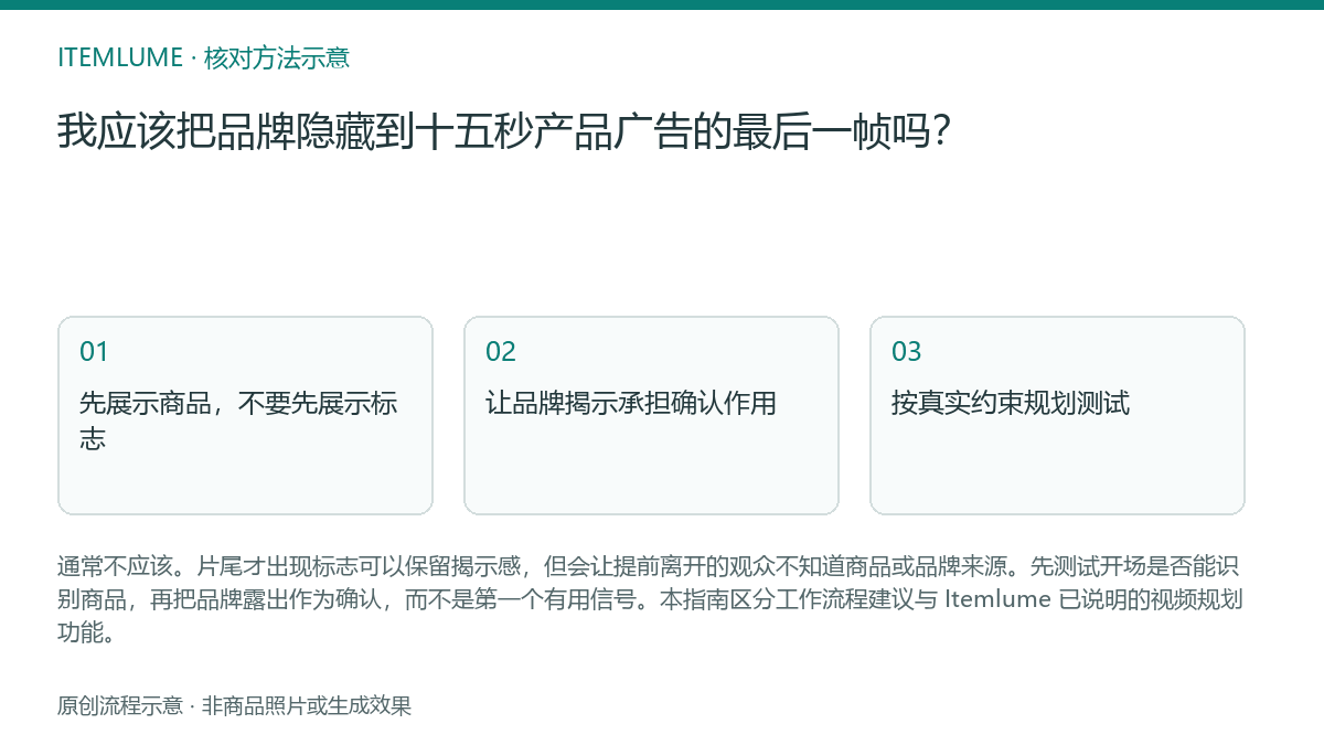核对流程示意：我应该把品牌隐藏到十五秒产品广告的最后一帧吗？