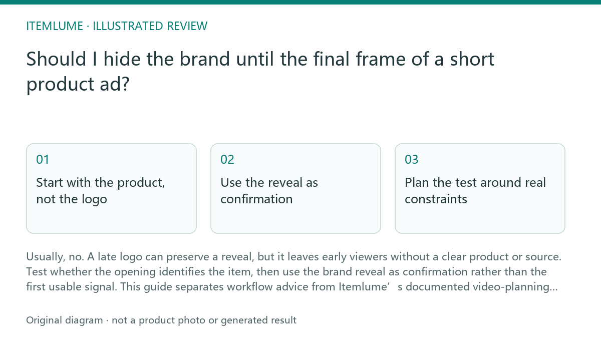Illustrated review route: Should I hide the brand until the final frame of a short product ad?