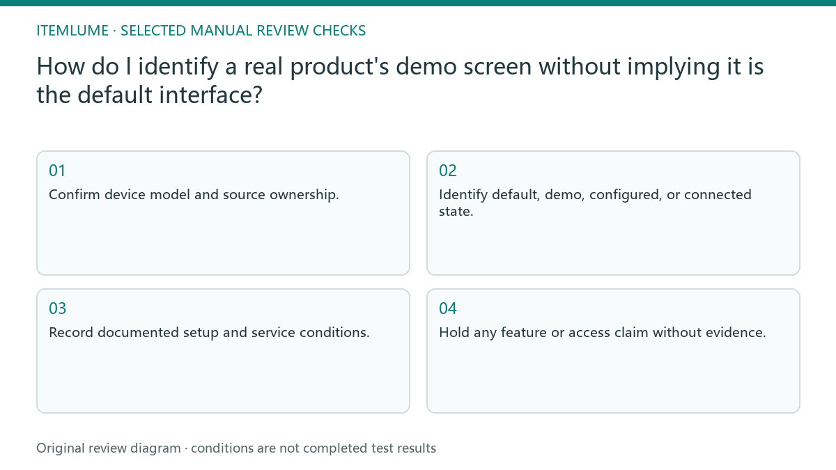 Manual review diagram for: How do I identify a real product's demo screen without implying it is the default interface?