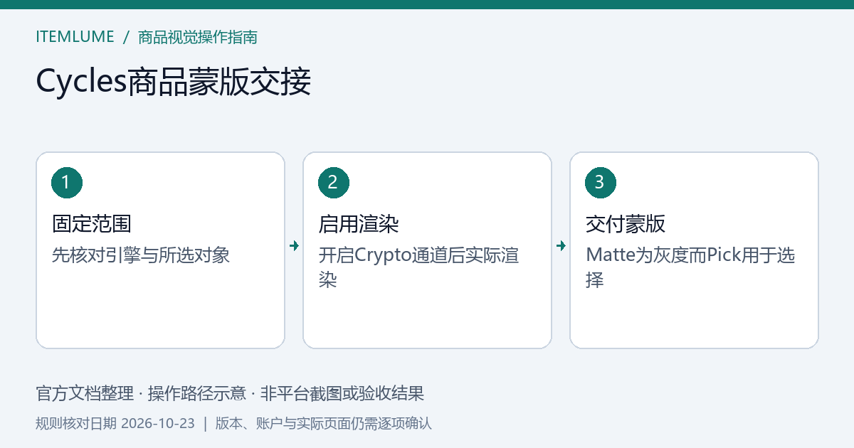 Cycles商品动画从Cryptomatte通道到灰度蒙版交付的检查步骤