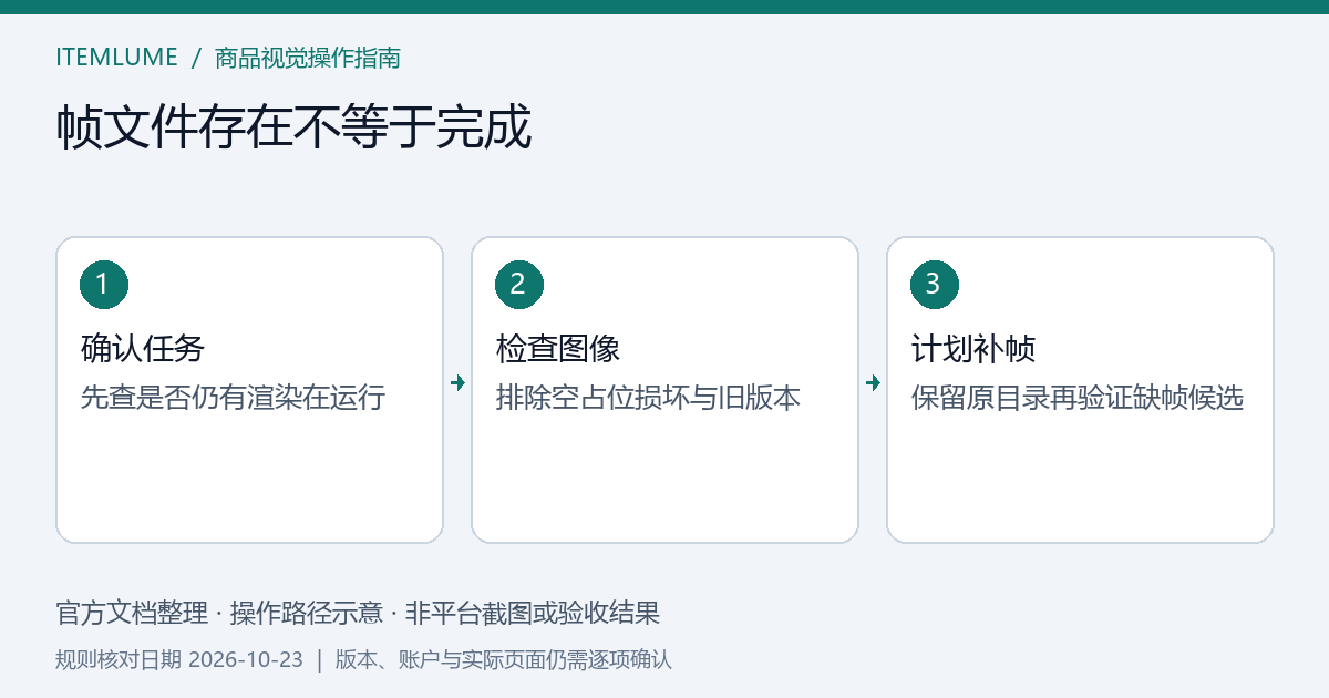Blender动画输出从占位文件检查到有效帧及补渲的验收步骤