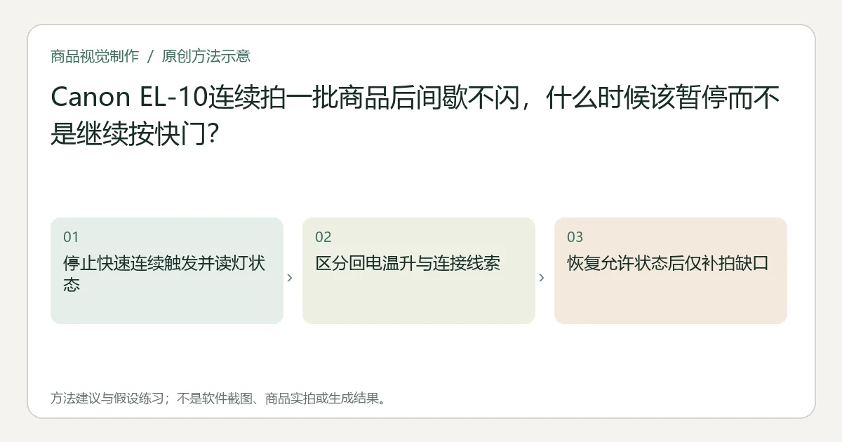 原创方法示意:停止快速连续触发并读灯状态;区分回电温升与连接线索;恢复允许状态后仅补拍缺口。非工具界面、商品实拍或测试结果。
