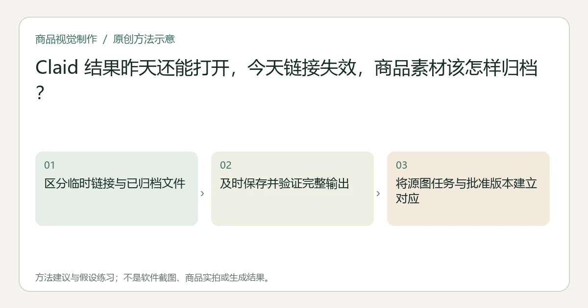 原创方法示意：区分临时链接与已归档文件；及时保存并验证完整输出；将源图任务与批准版本建立对应。非工具界面、商品实拍或测试结果。