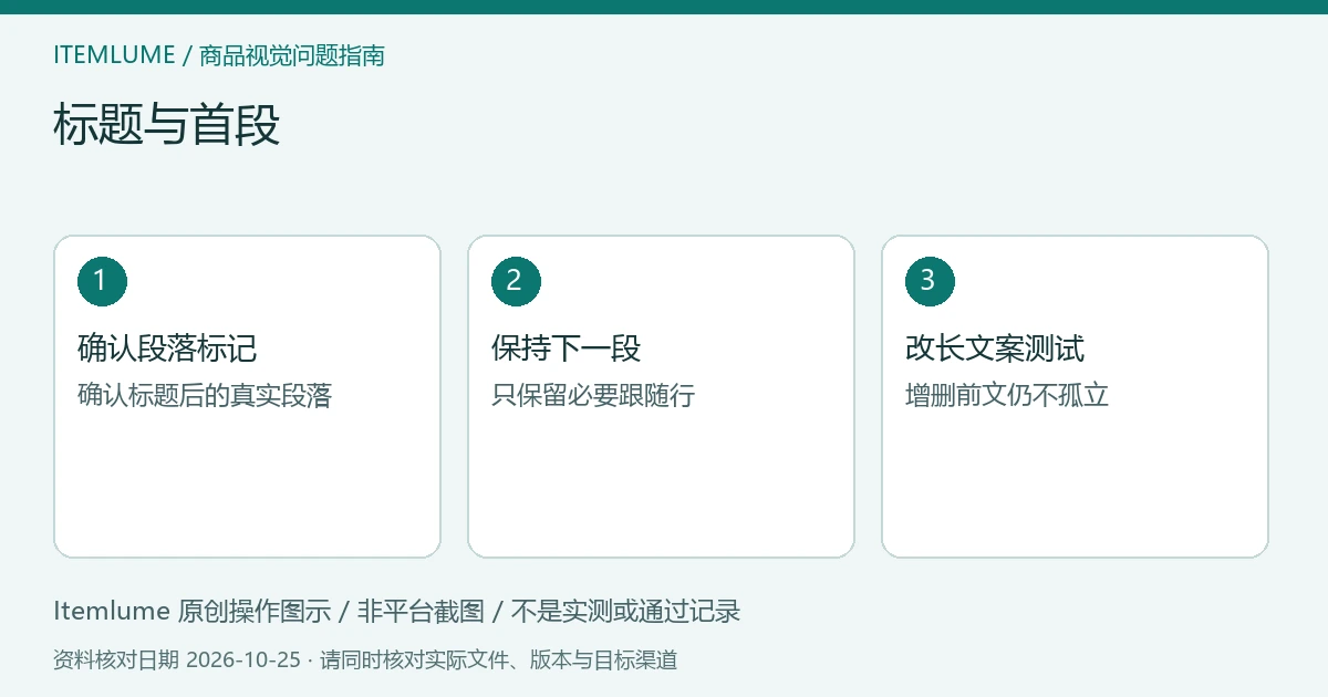 三步核对图：确认段落标记；保持下一段；改长文案测试。