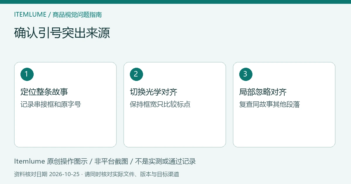 三步核对图：定位整条故事；切换光学对齐；局部忽略对齐。