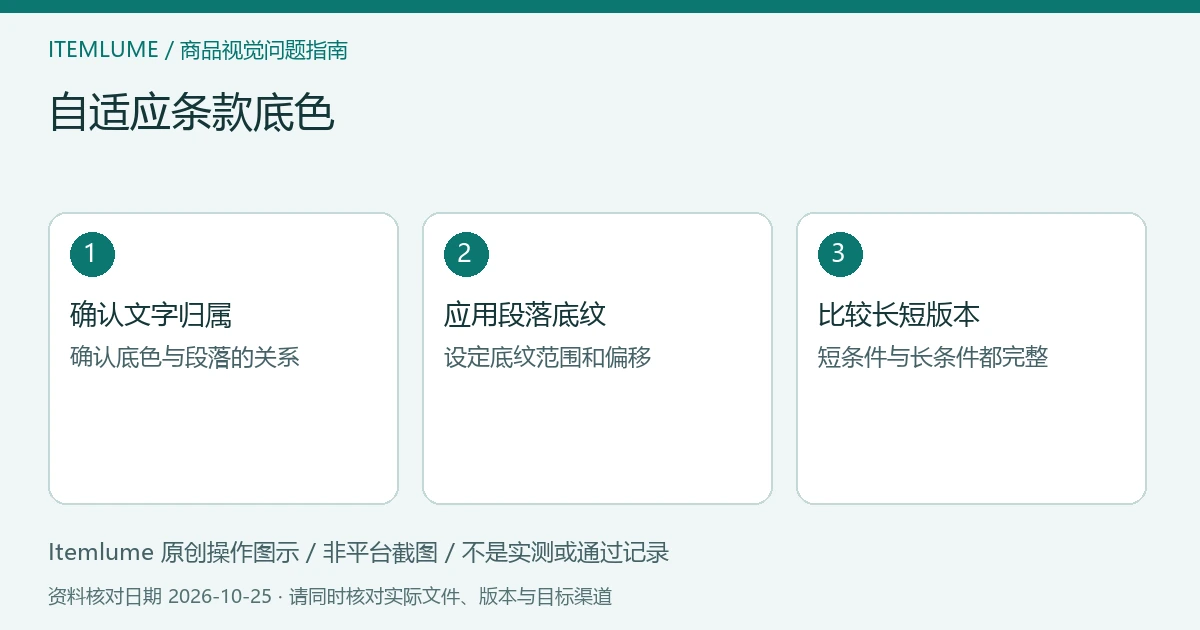 三步核对图：确认文字归属；应用段落底纹；比较长短版本。