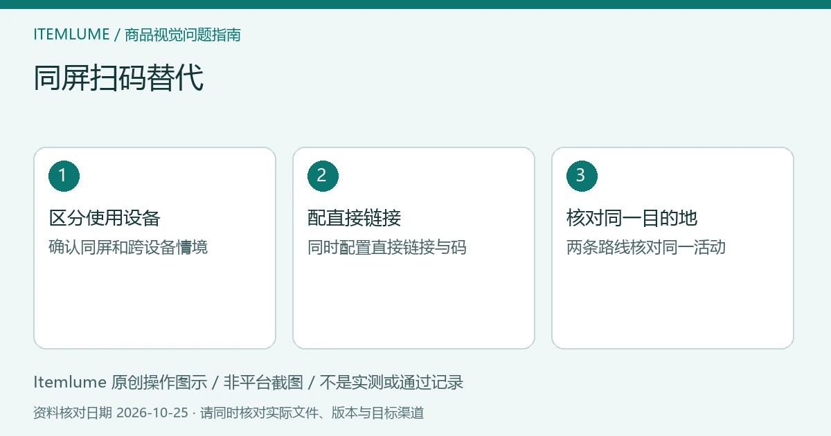 三步核对图:区分使用设备;配直接链接;核对同一目的地。