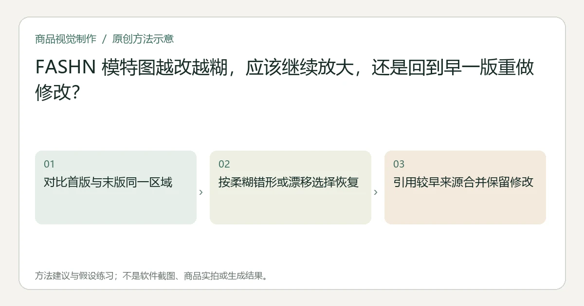 原创方法示意：对比首版与末版同一区域；按柔糊错形或漂移选择恢复；引用较早来源合并保留修改。非工具界面、商品实拍或测试结果。