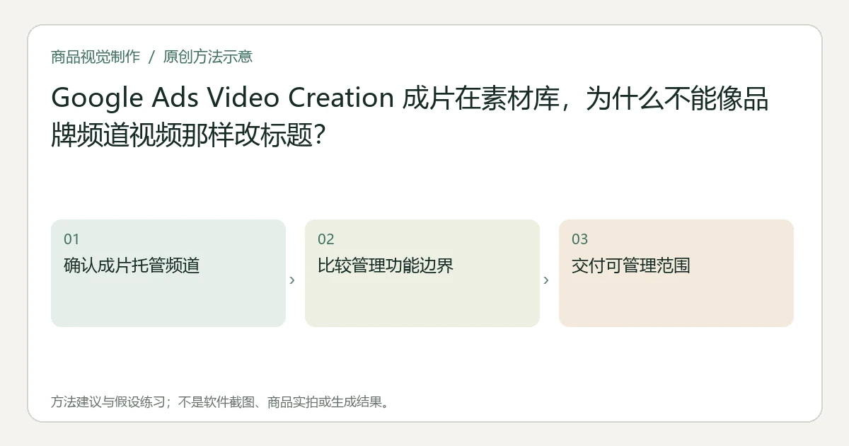 原创方法示意：确认成片托管频道；比较管理功能边界；交付可管理范围。非工具界面、商品实拍或测试结果。