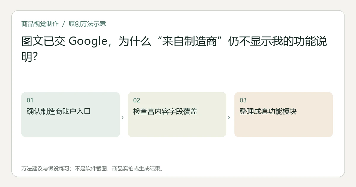 原创方法示意:确认制造商账户入口;检查富内容字段覆盖;整理成套功能模块。非工具界面、商品实拍或测试结果。