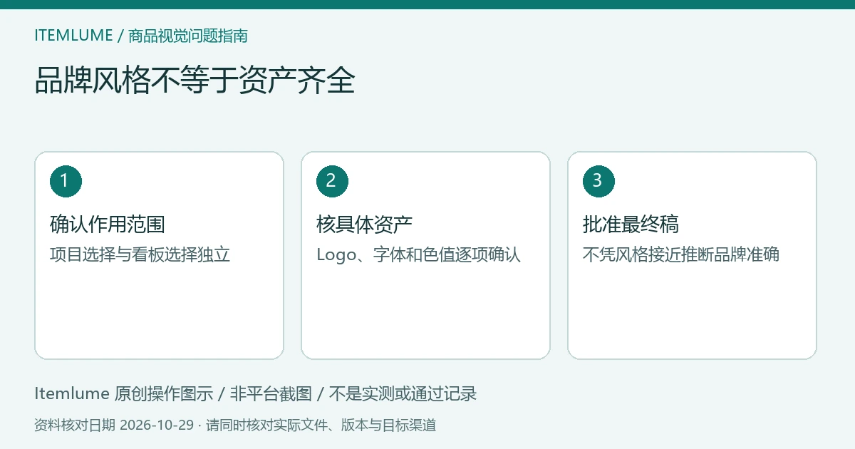 品牌应用范围示意：识别工作流风格、确认项目品牌、逐项核实际资产；不是后台截图。
