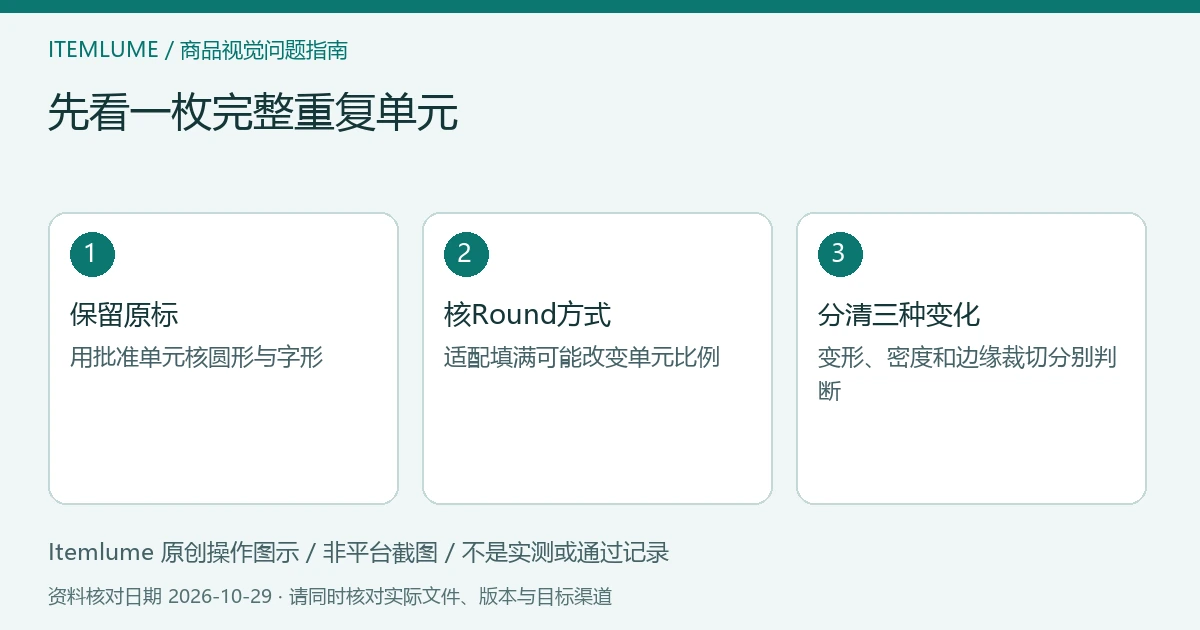 原创平铺诊断示意：保留单个圆标、查看Round适配、检查重复单元形状；非平台截图
