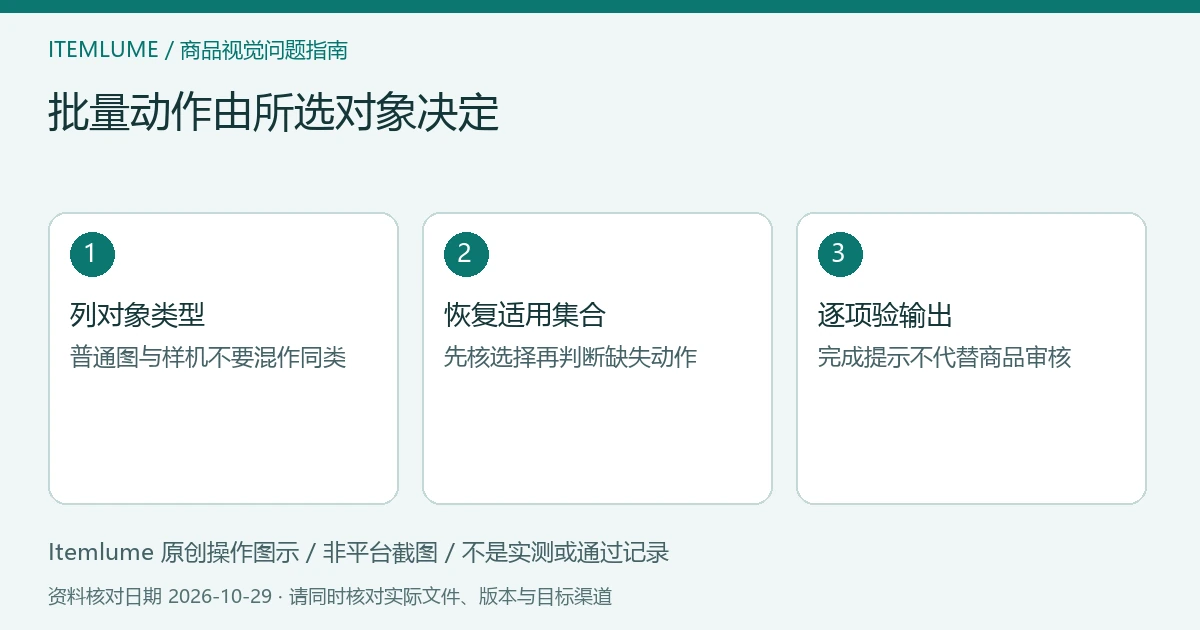 混合选择核查示意:识别对象类型、恢复适用图片集合、核各项处理结果;不是面板截图。