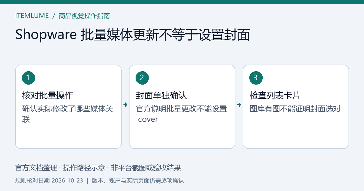 本文官方规则的操作路径示意，非平台截图