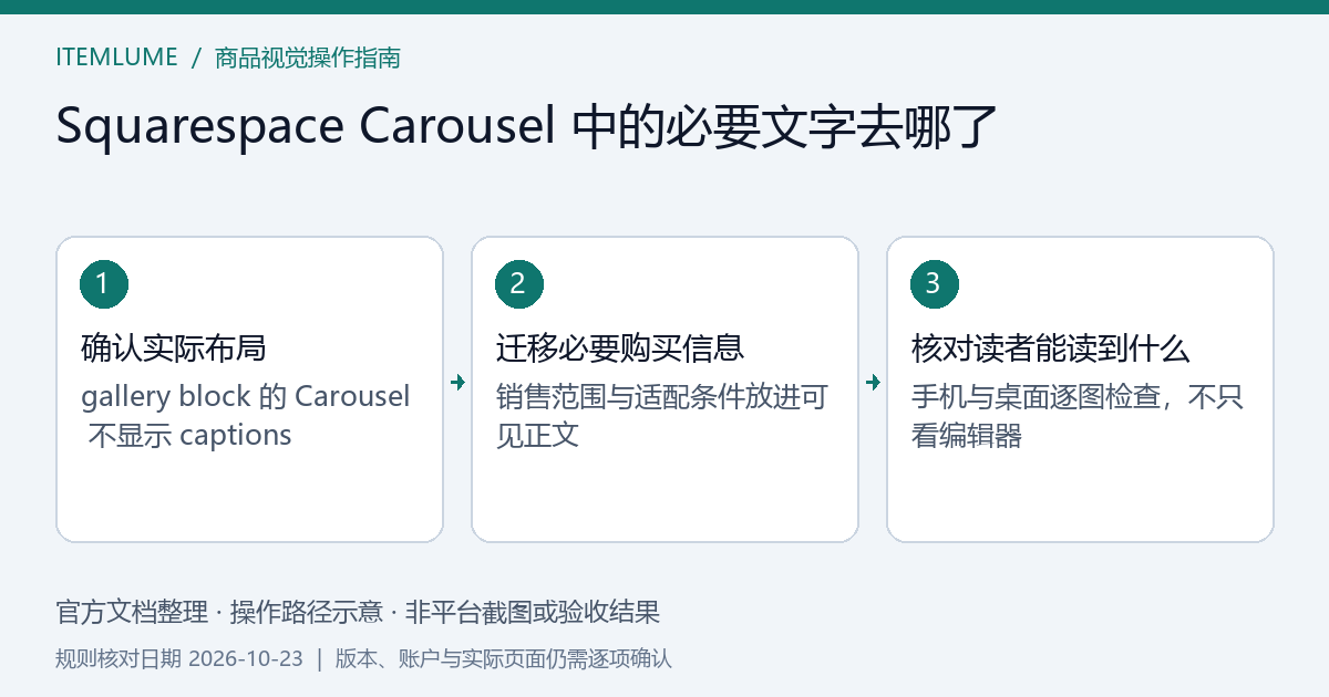 Carousel不显示caption时将必要购买信息移至可见正文的路径