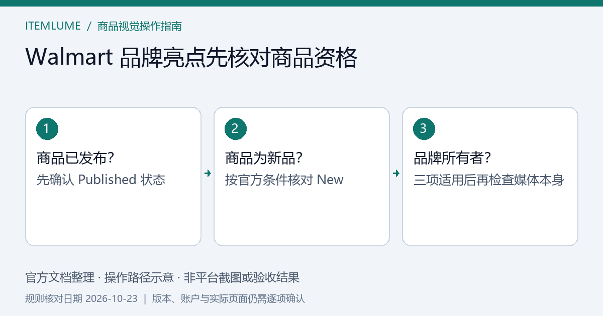 本文官方规则的操作路径示意，非平台截图