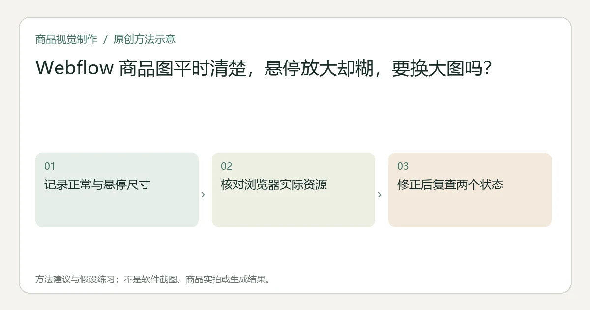 原创方法示意：记录正常与悬停尺寸；核对浏览器实际资源；修正后复查两个状态。非工具界面、商品实拍或测试结果。